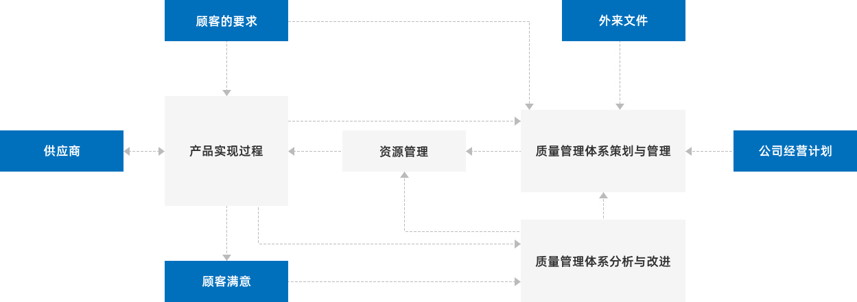 cho51-1